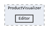 UnityVisualizer/Assets/ProductVisualizer/Editor