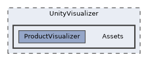 UnityVisualizer/Assets