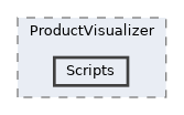 UnityVisualizer/Assets/ProductVisualizer/Scripts